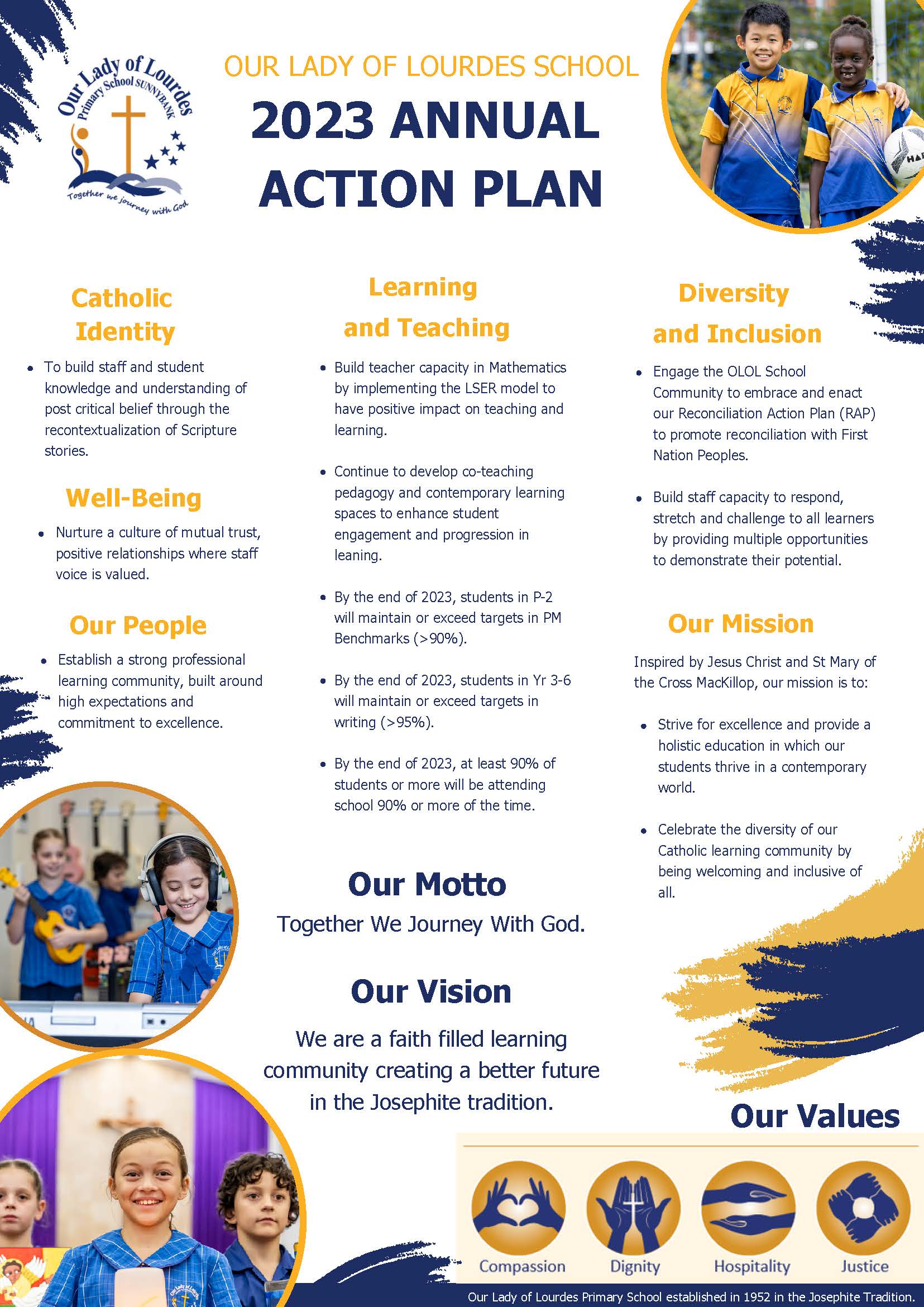 Annual Action Plan.jpg