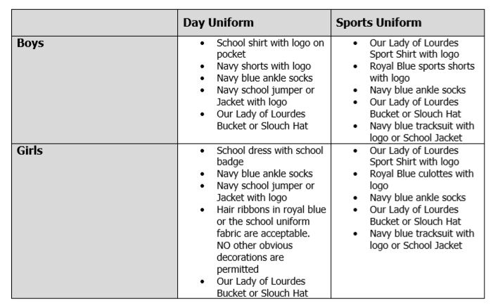 Uniforms.JPG