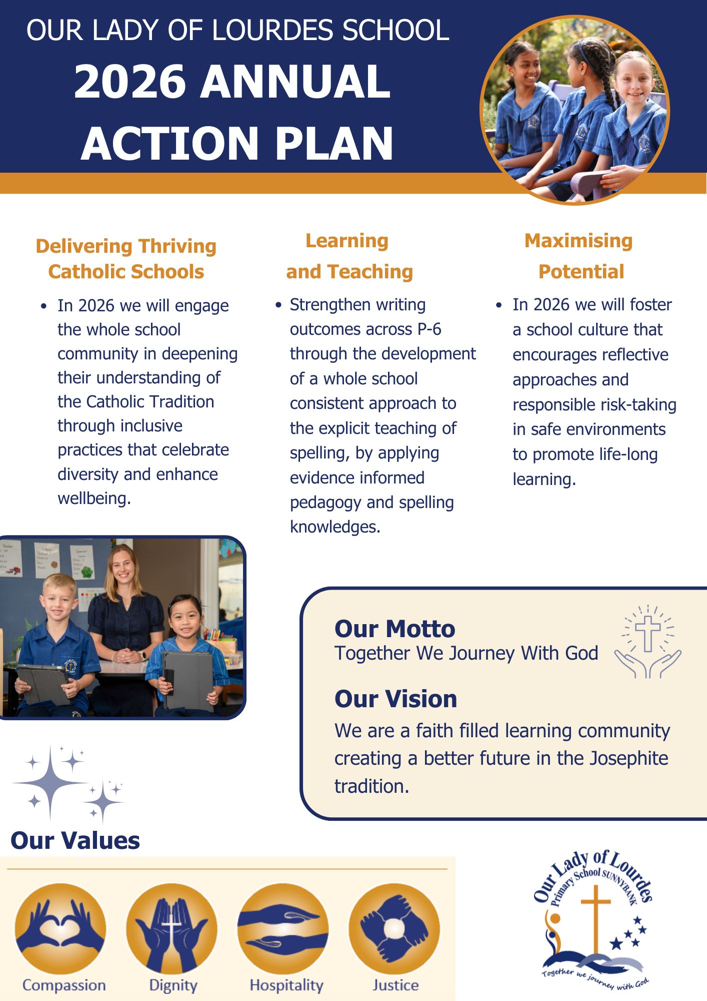infographic outlining the 2026 school action plan with focus areas in faith, learning and student growth, alongside the school motto, vision and core values